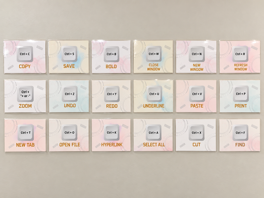 Keyboard Shortcuts Posters | Set of 18 Computer Lab Posters