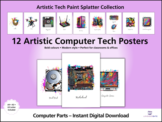 Artistic Computer Hardware Posters | Paint Splatter Classroom Set