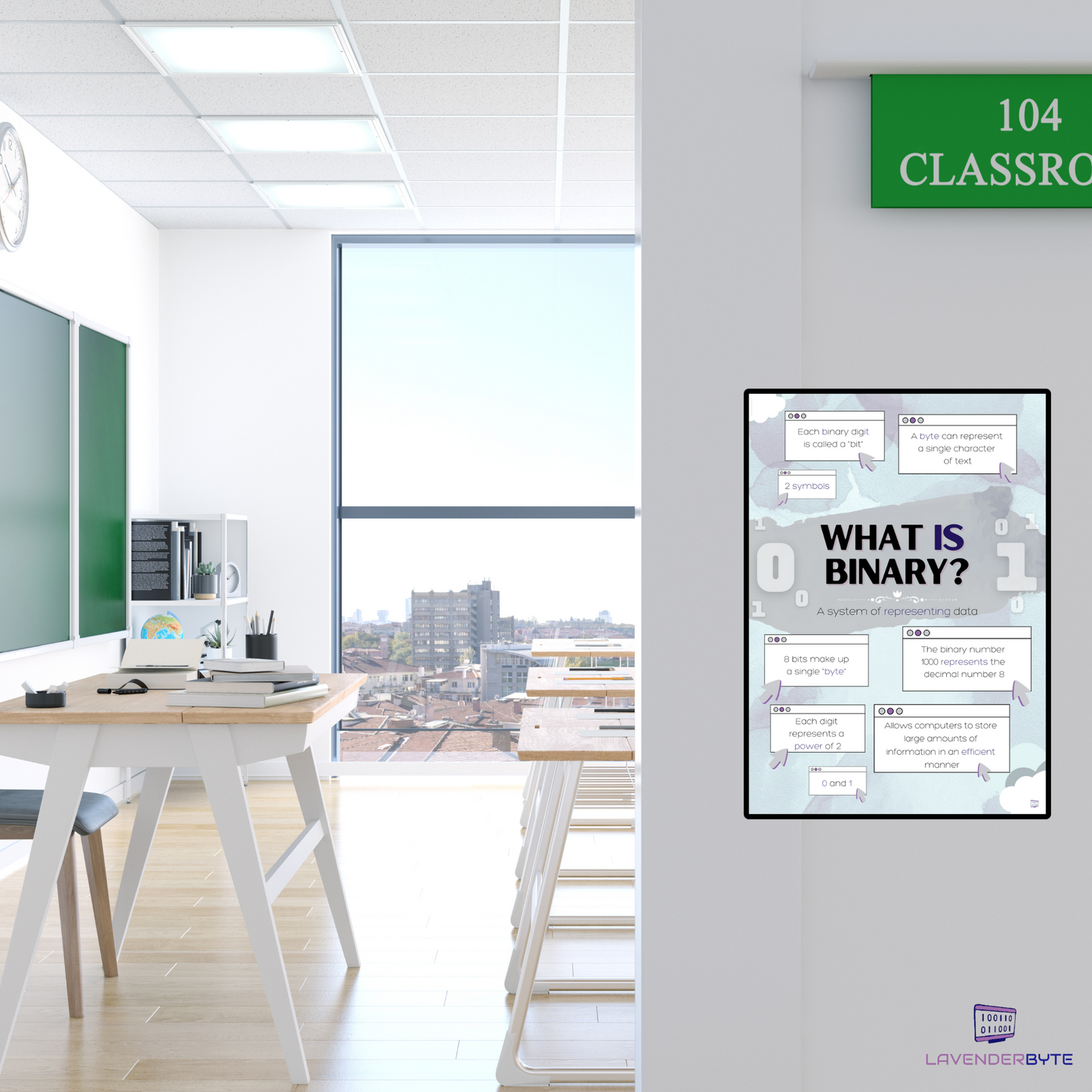 A level GCSE Cheat Sheet Computer Science Programming Posters - Binary Byte Bits Computing Printable Wall Art Student Poster for Revision