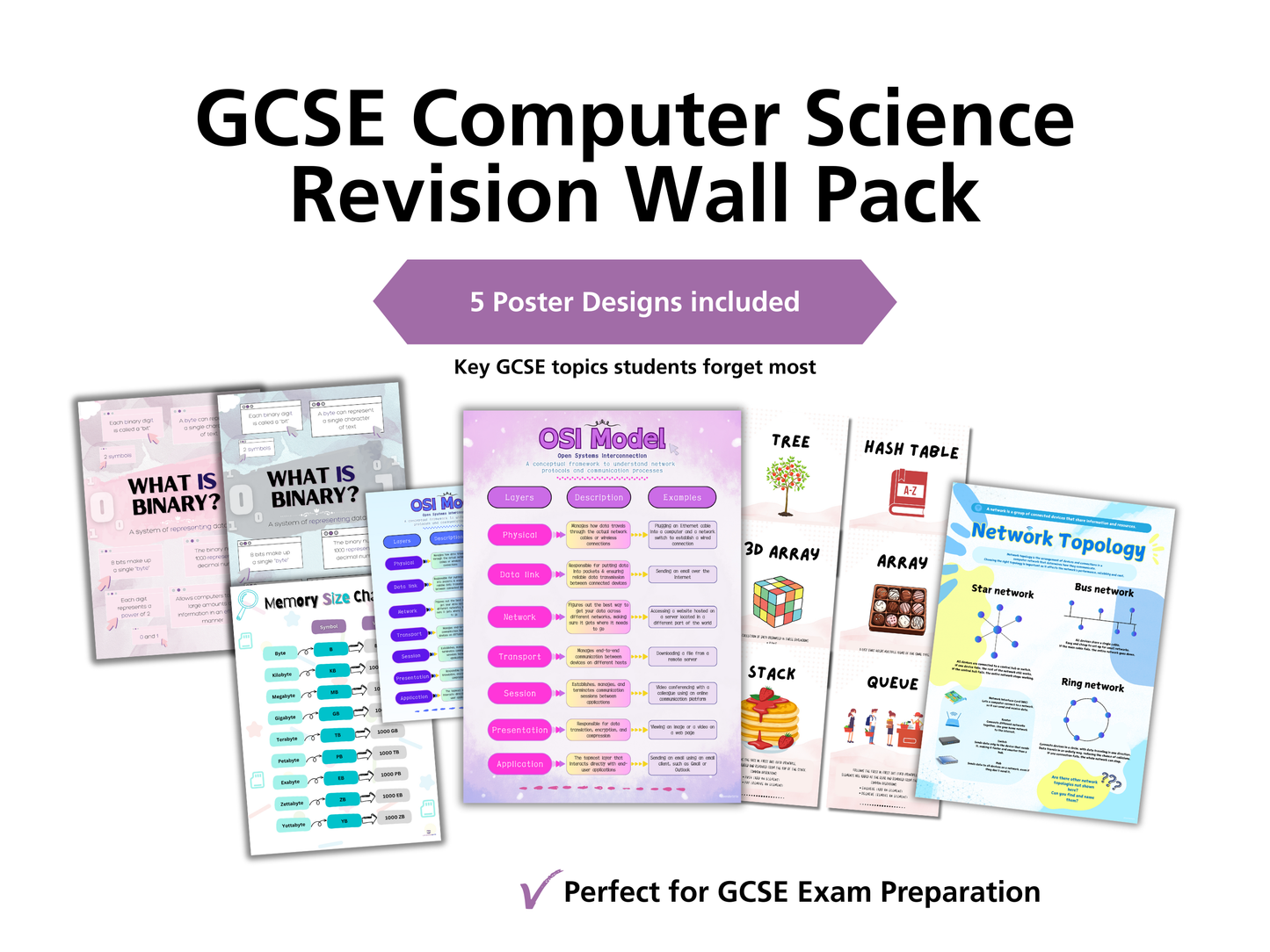 GCSE Computer Science Revision Wall Pack – 5 Key Topic Posters