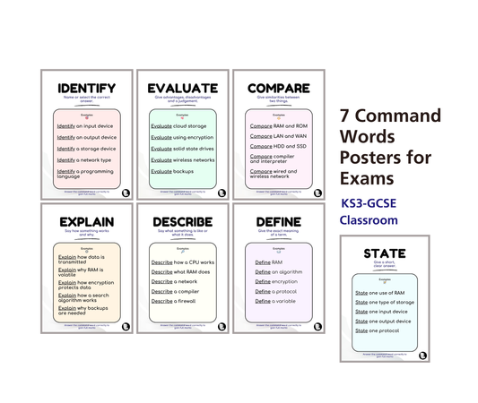 Stop Losing Marks: Computer Science Command Words Posters (7) | GCSE Exam Skills | KS3 KS4 Classroom Display