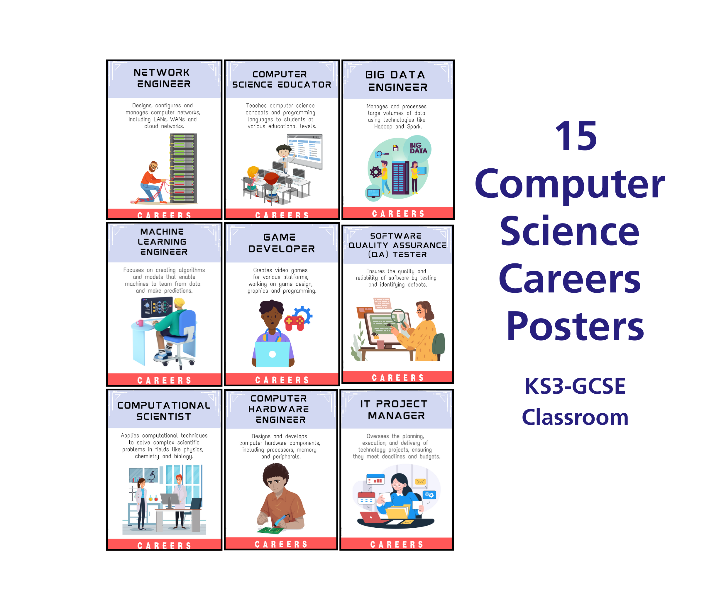 Careers in Computer Science Posters | Classroom Display Set – Lavenderbyte