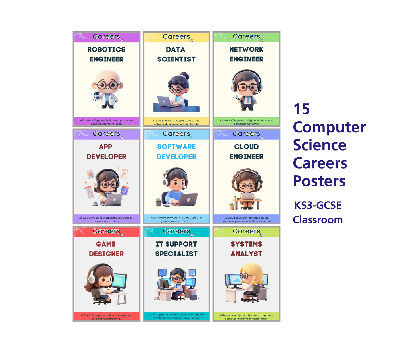 15 Computer Science Careers Posters (KS3–GCSE) | Free Classroom Download