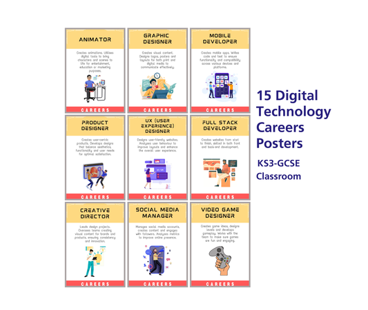 Careers in Digital Technology Poster Set (15) | Tech & Computing Careers | Printable Classroom Display