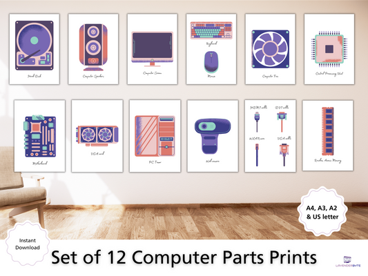 Colourful Computer Hardware Posters - Computing & Tech Classroom Posters x12 GCSE STEM Education Decor for Computer Science Classroom ICT Art