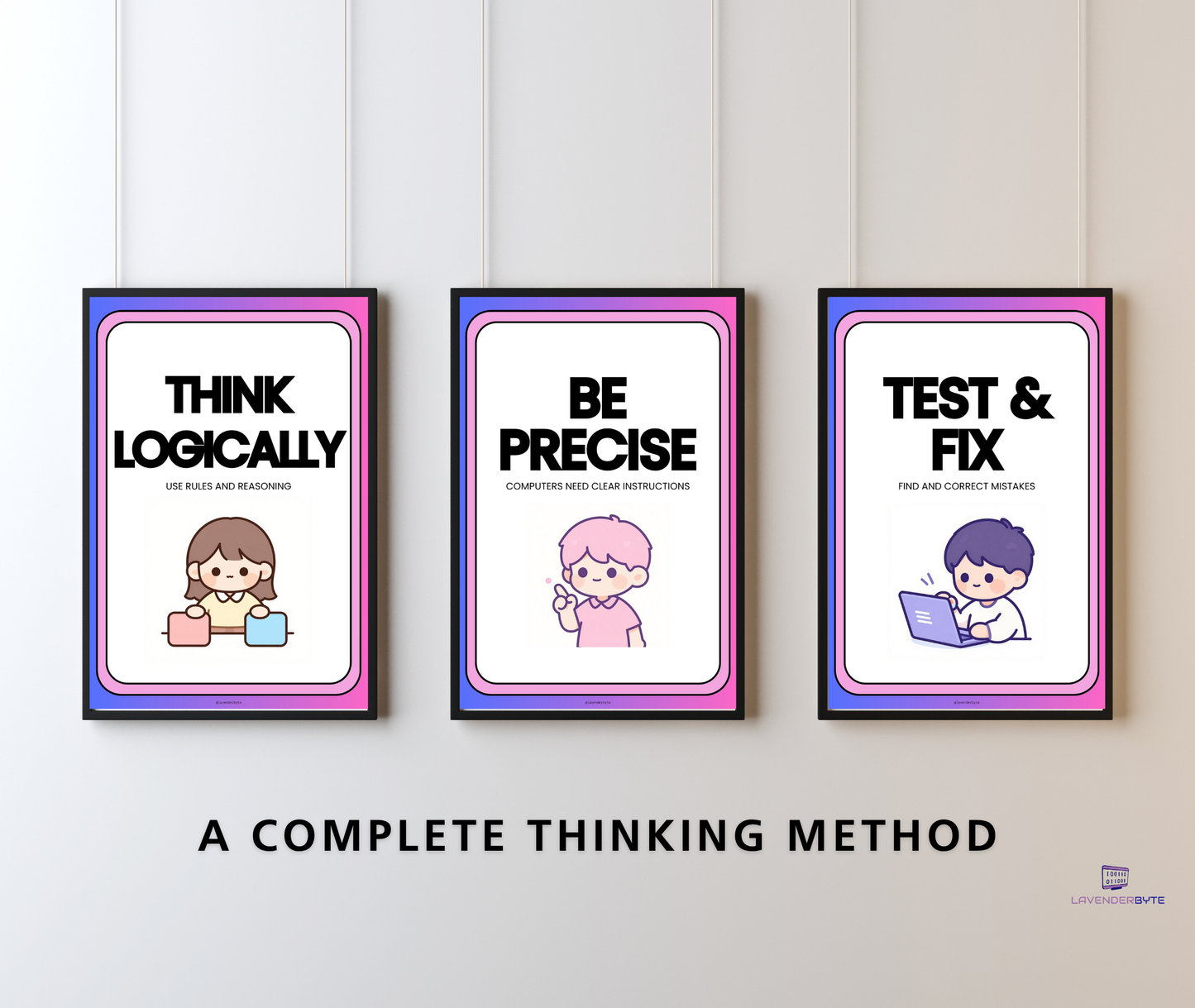 Computational Thinking Posters (Set of 10) | Computer Science Classroom Display