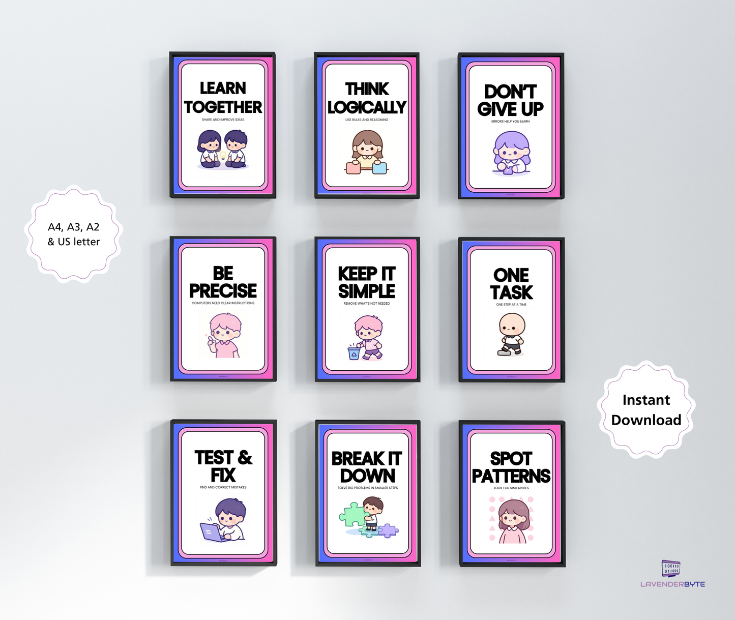 Computational Thinking Posters (Set of 10) | Computer Science Classroom Display