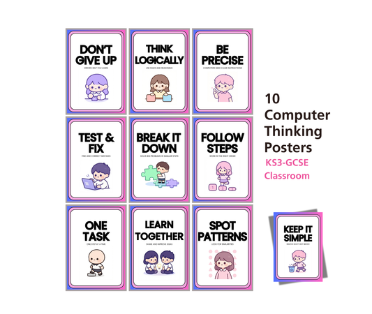 Computational Thinking Posters (Set of 10) | Computer Science Classroom Display