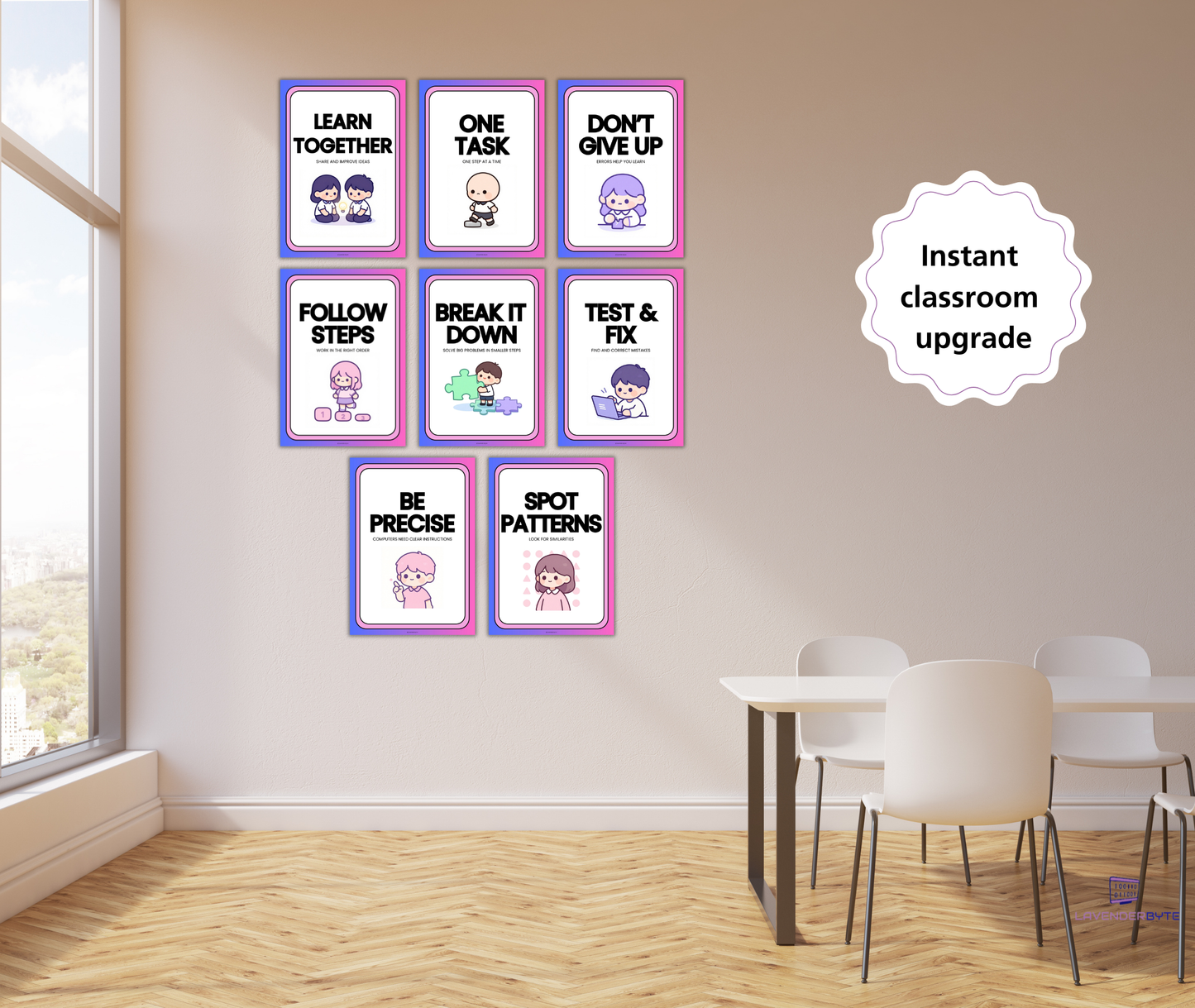 Computational Thinking Posters (Set of 10) | Computer Science Classroom Display