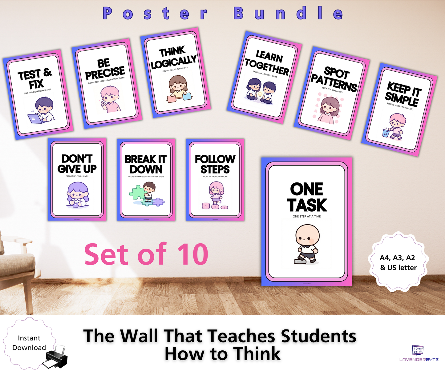 Computational Thinking Posters (Set of 10) | Computer Science Classroom Display