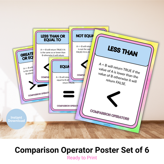 Comparison Operators Posters | GCSE Computer Science Revision