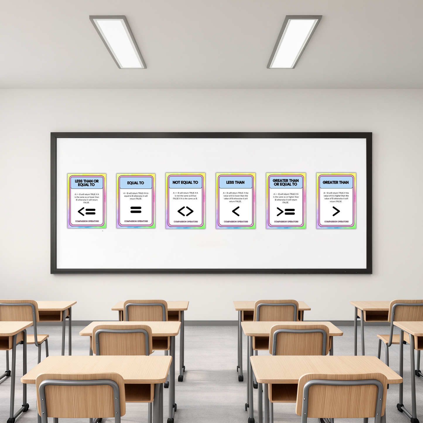 Comparison Operators Posters | GCSE Computer Science Revision