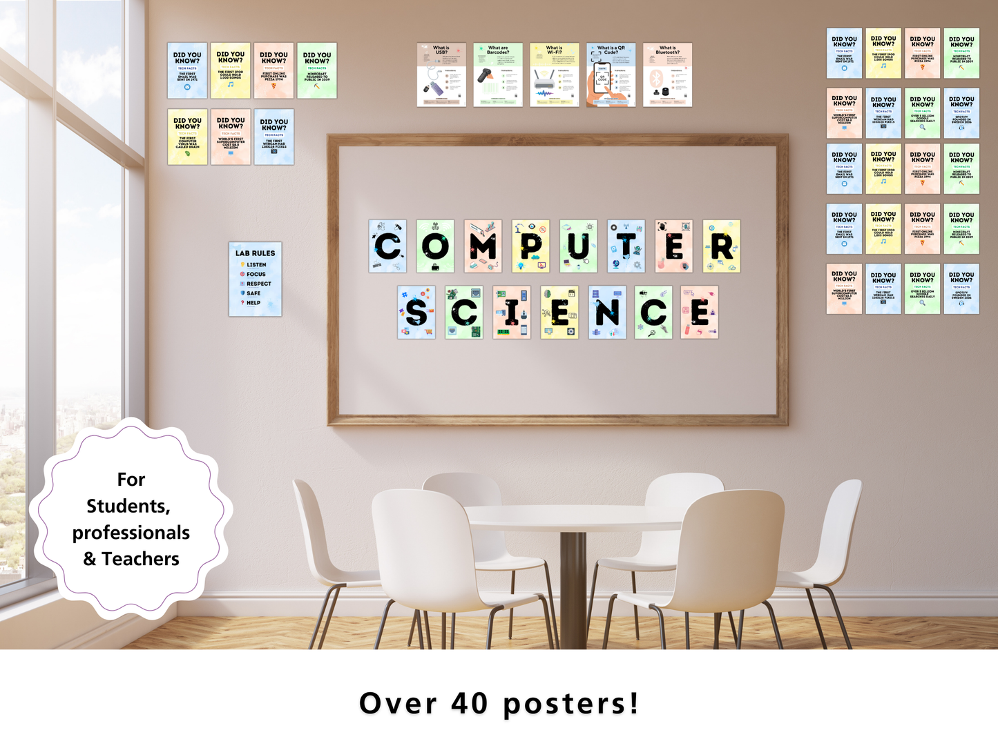 Computer Science Classroom Posters Bundle – 20 Did You Know Tech Facts, Lab Rules, Everyday Tech Explained & Letters – ICT STEM Display Pack