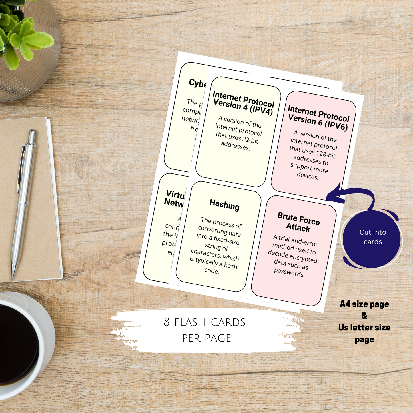 GCSE Computer Science Flashcards | OCR-Aligned Printable Revision Cards