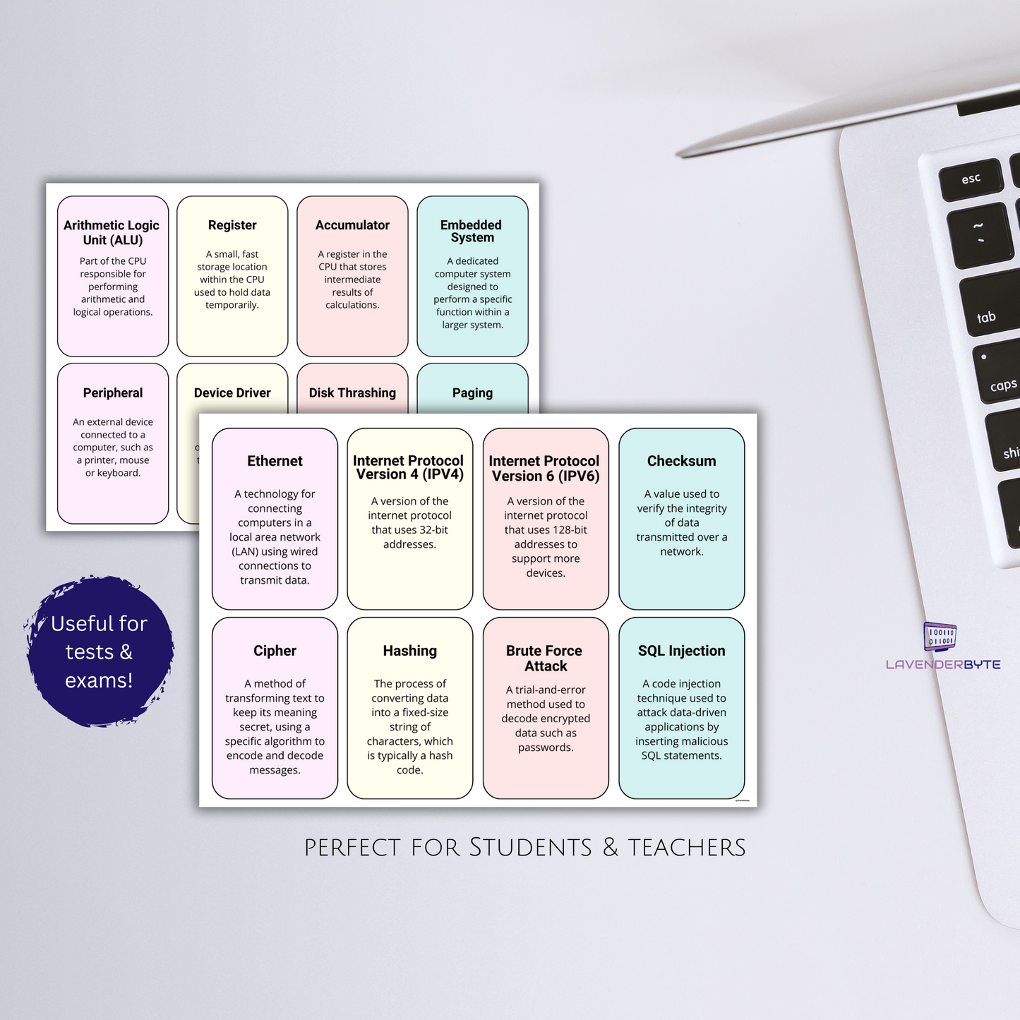 GCSE Computer Science Flashcards | OCR-Aligned Printable Revision Cards