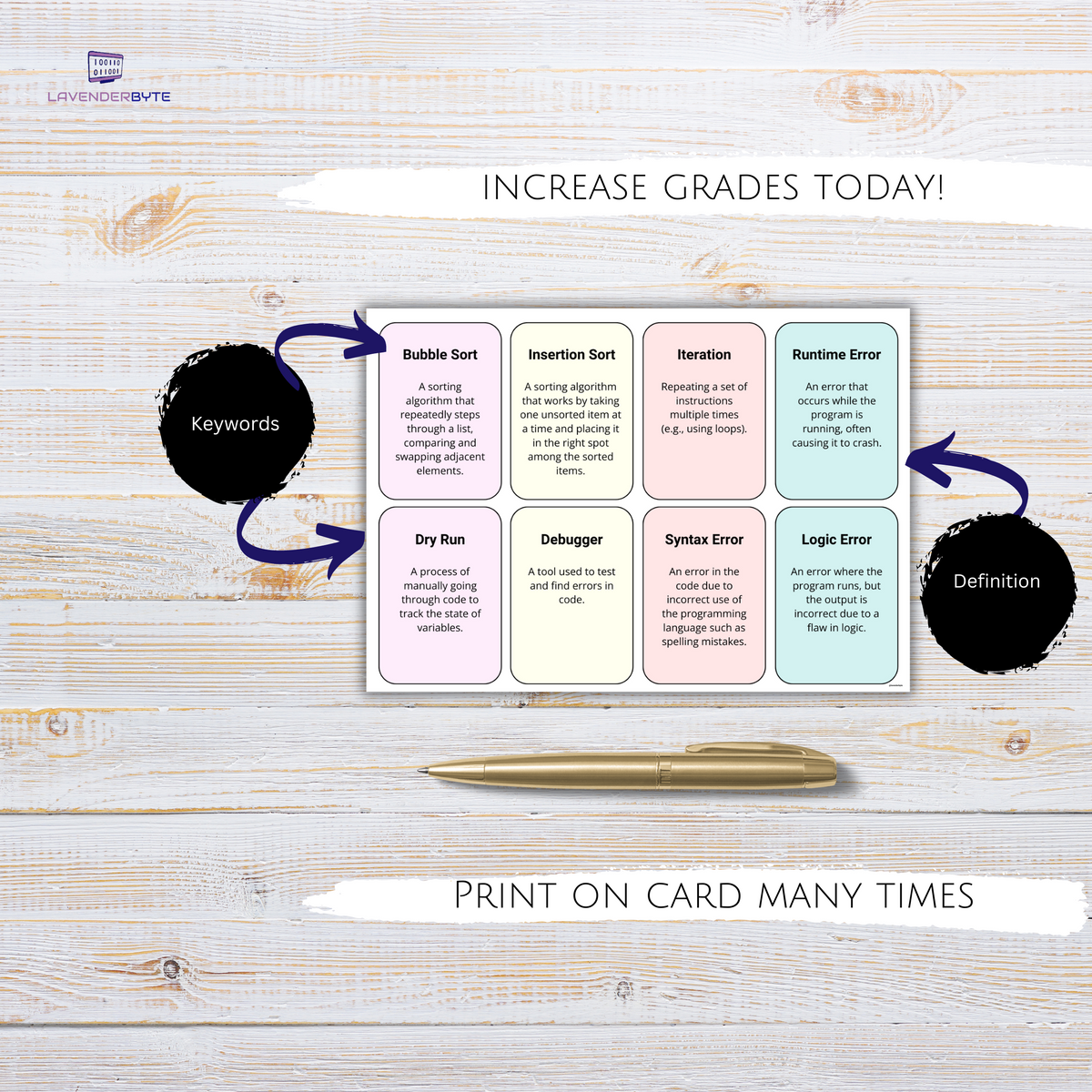 GCSE Computer Science Flashcards | OCR-Aligned Printable Revision Card ...