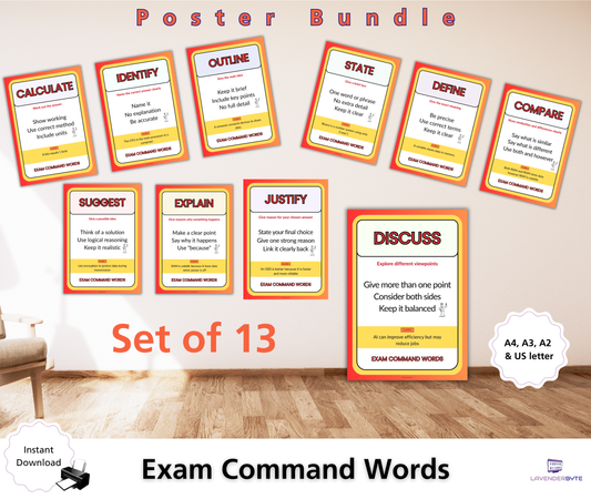 GCSE Computer Science Command Words Posters (Set of 13) | Improve Exam Answers | KS3 KS4 Revision Display