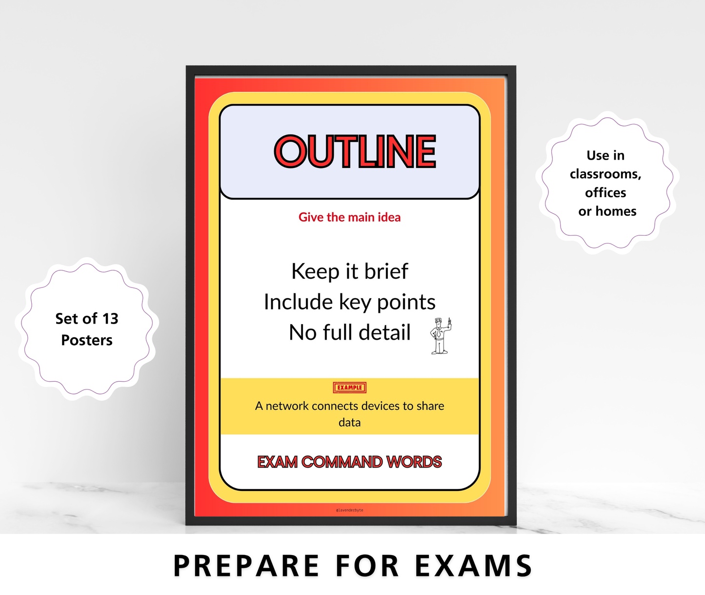 GCSE Computer Science Command Words Posters (Set of 13) | Improve Exam Answers | KS3 KS4 Revision Display