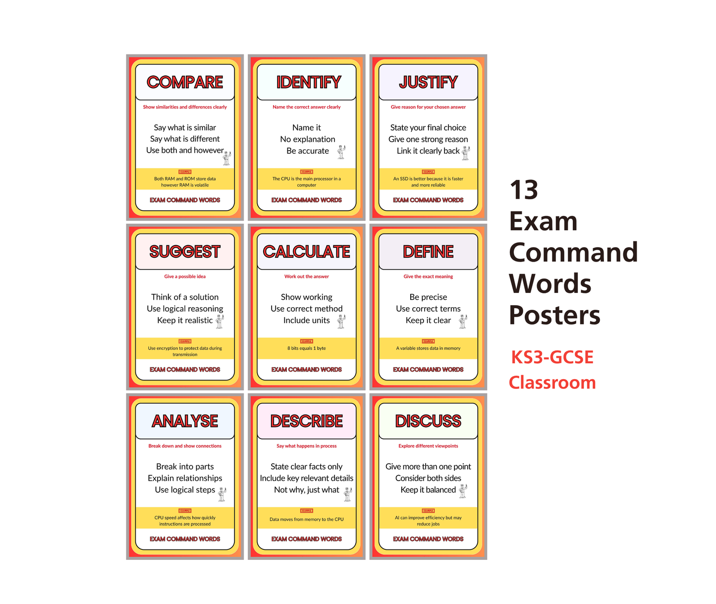 GCSE Computer Science Command Words Posters (Set of 13) | Improve Exam Answers | KS3 KS4 Revision Display