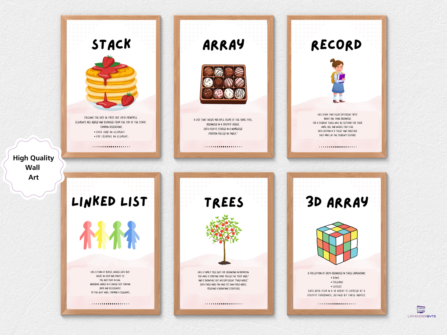 Set of 8 Data Structures Posters | GCSE & A-Level Computer Science | AQA & OCR