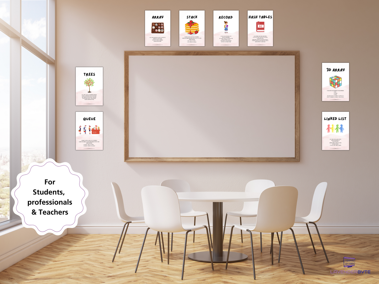 Set of 8 Data Structures Posters | GCSE & A-Level Computer Science | AQA & OCR