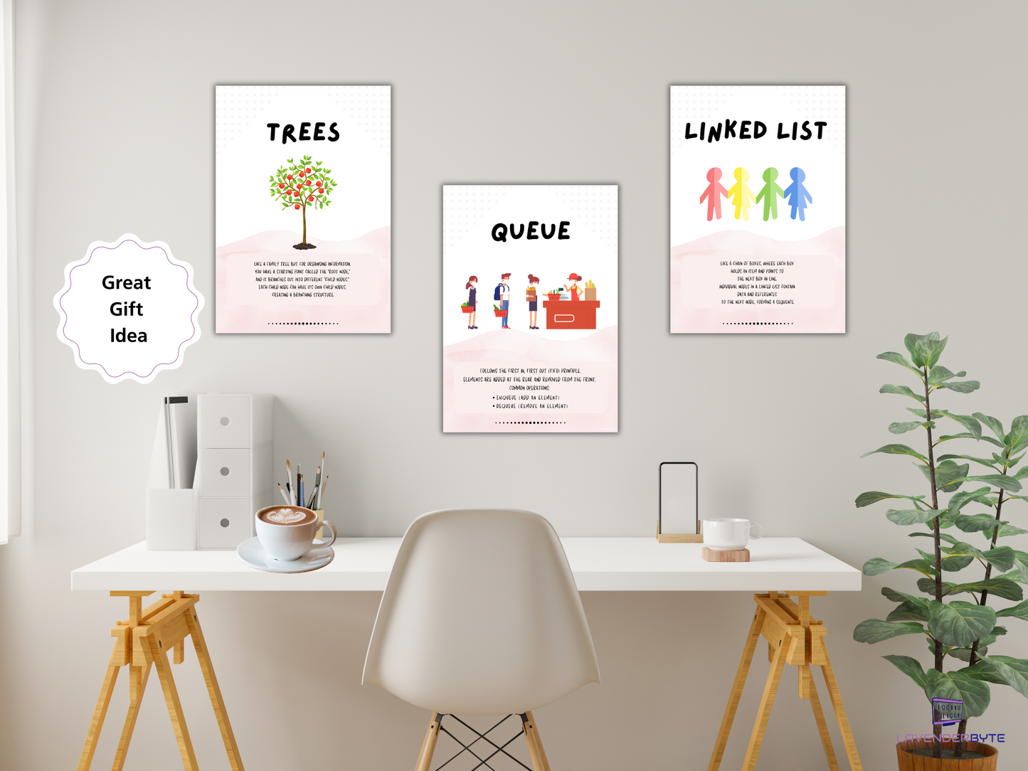 Set of 8 Data Structures Posters | GCSE & A-Level Computer Science | AQA & OCR