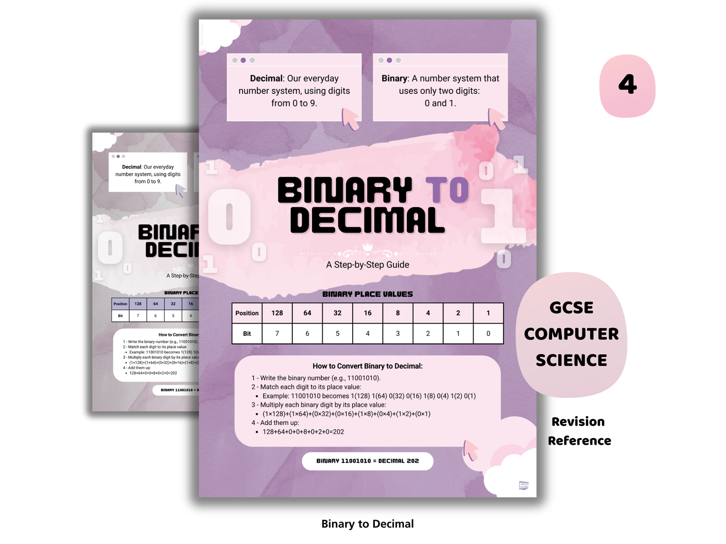 GCSE Binary & Logic Mega Bundle (11 Printables + Worksheet & Answers)