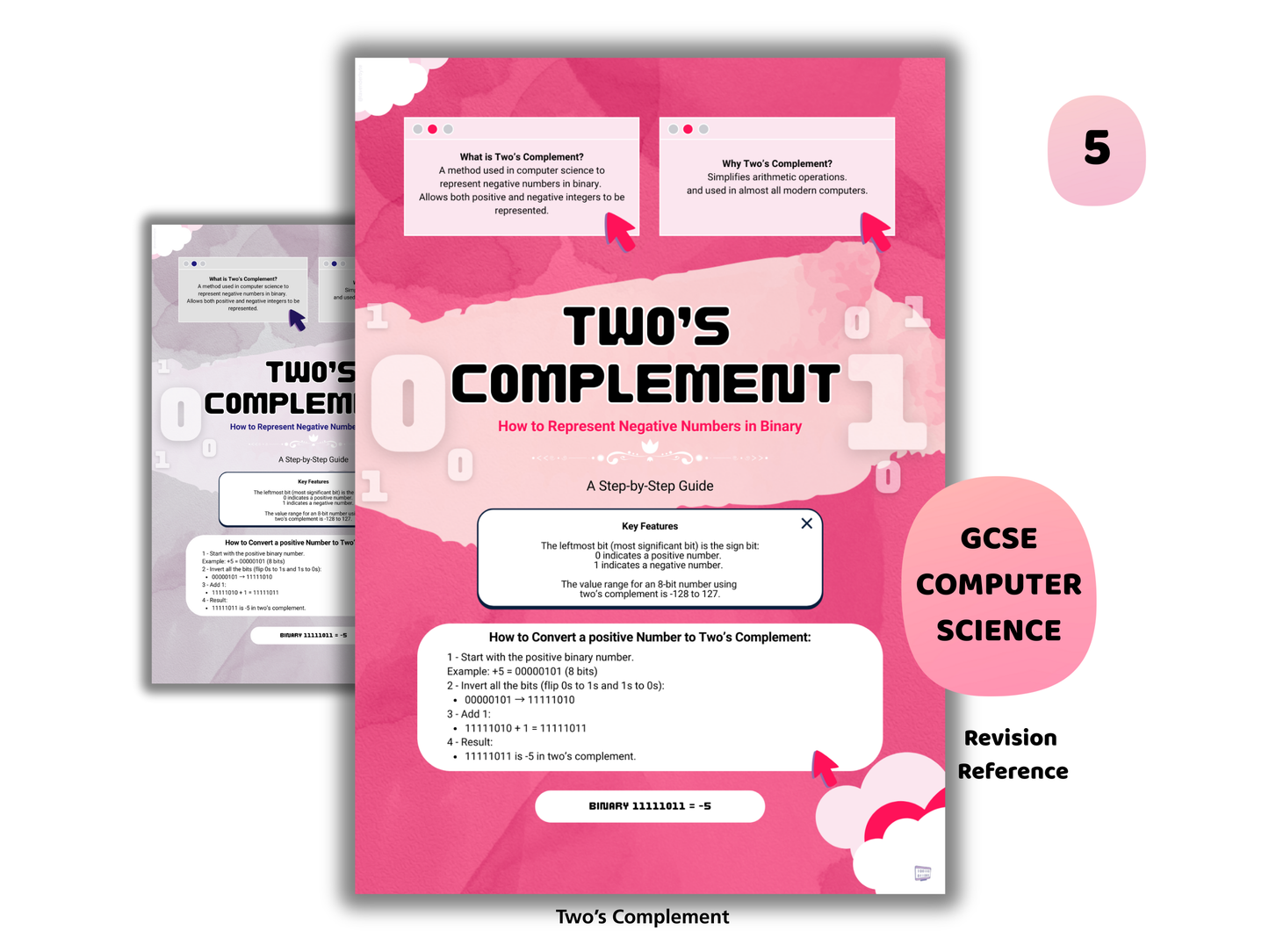 GCSE Binary & Logic Mega Bundle (11 Printables + Worksheet & Answers)