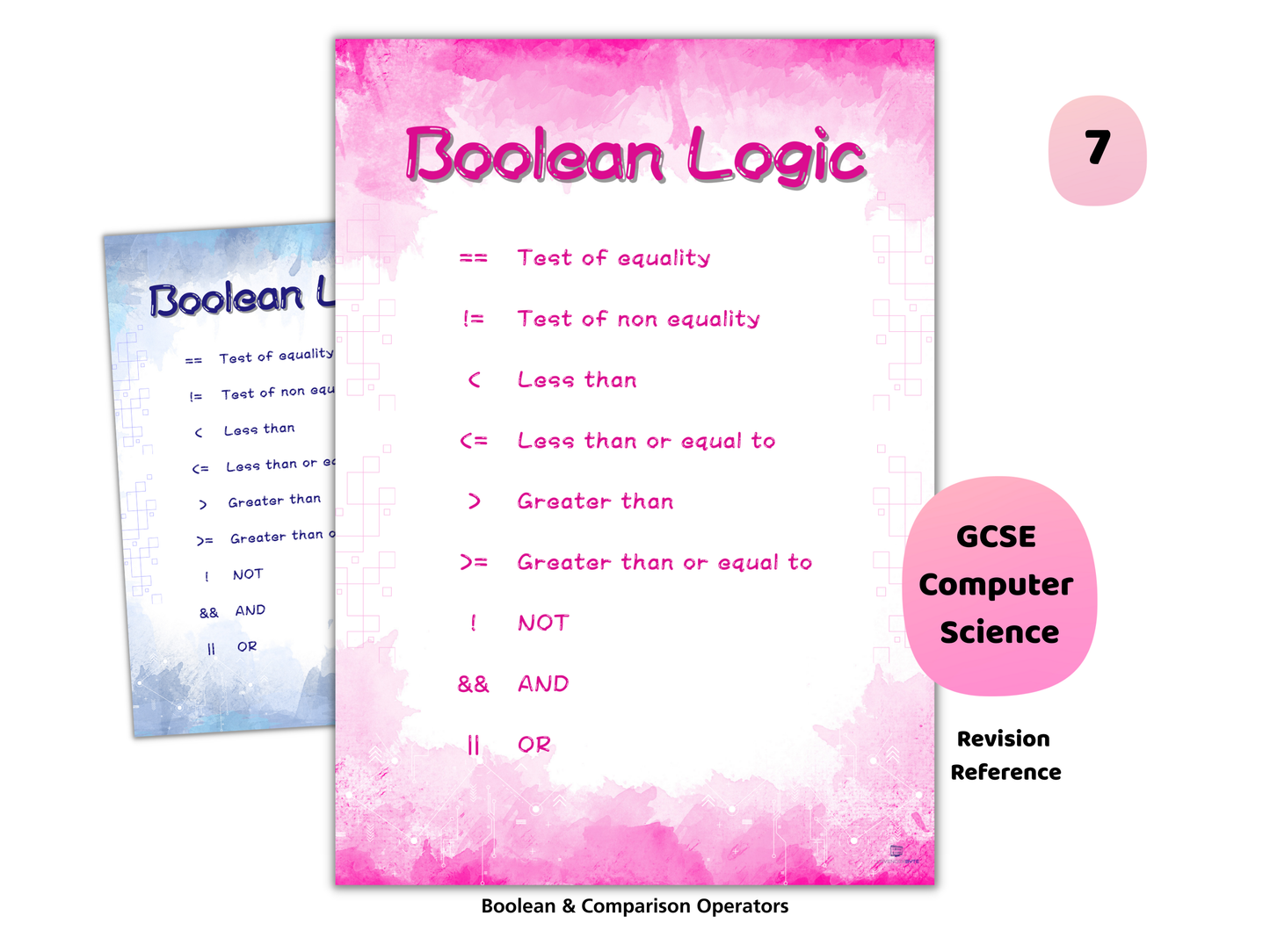 GCSE Binary & Logic Mega Bundle (11 Printables + Worksheet & Answers)