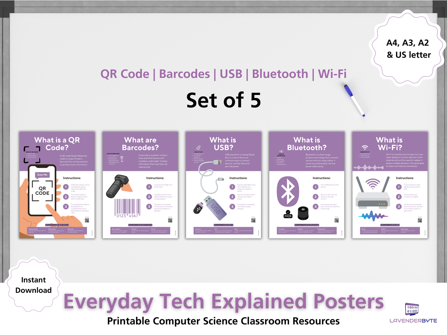 Everyday Tech Explained Posters | Computer Science Classroom Decor | ICT Printable Wall Charts | QR Code, Wi-Fi, USB, Bluetooth, Barcodes