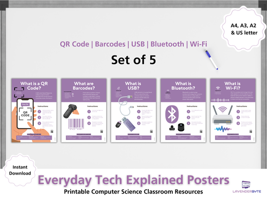 Everyday Tech Explained Posters | Computer Science Classroom Decor | ICT Printable Wall Charts | QR Code, Wi-Fi, USB, Bluetooth, Barcodes