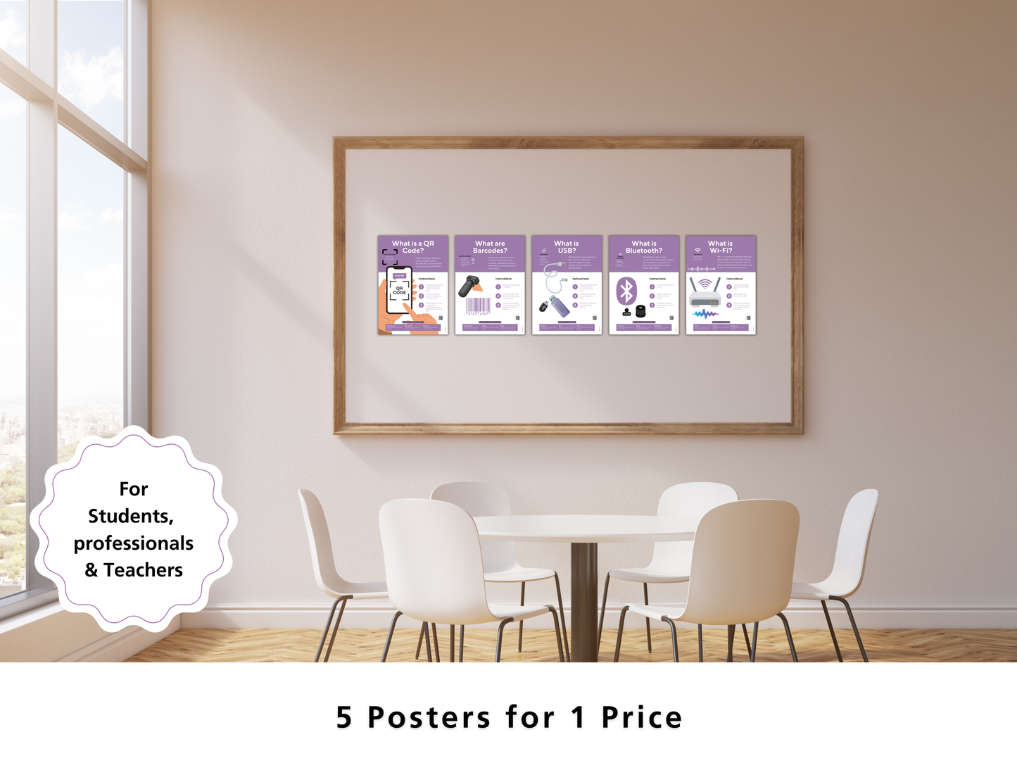 Everyday Tech Explained Posters | Computer Science Classroom Decor | ICT Printable Wall Charts | QR Code, Wi-Fi, USB, Bluetooth, Barcodes