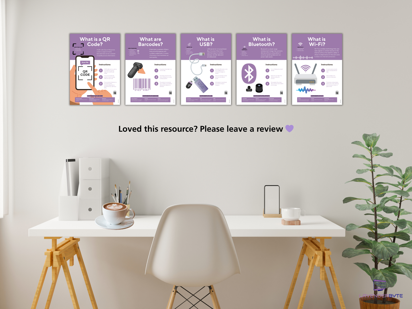 Everyday Tech Explained Posters | Computer Science Classroom Decor | ICT Printable Wall Charts | QR Code, Wi-Fi, USB, Bluetooth, Barcodes