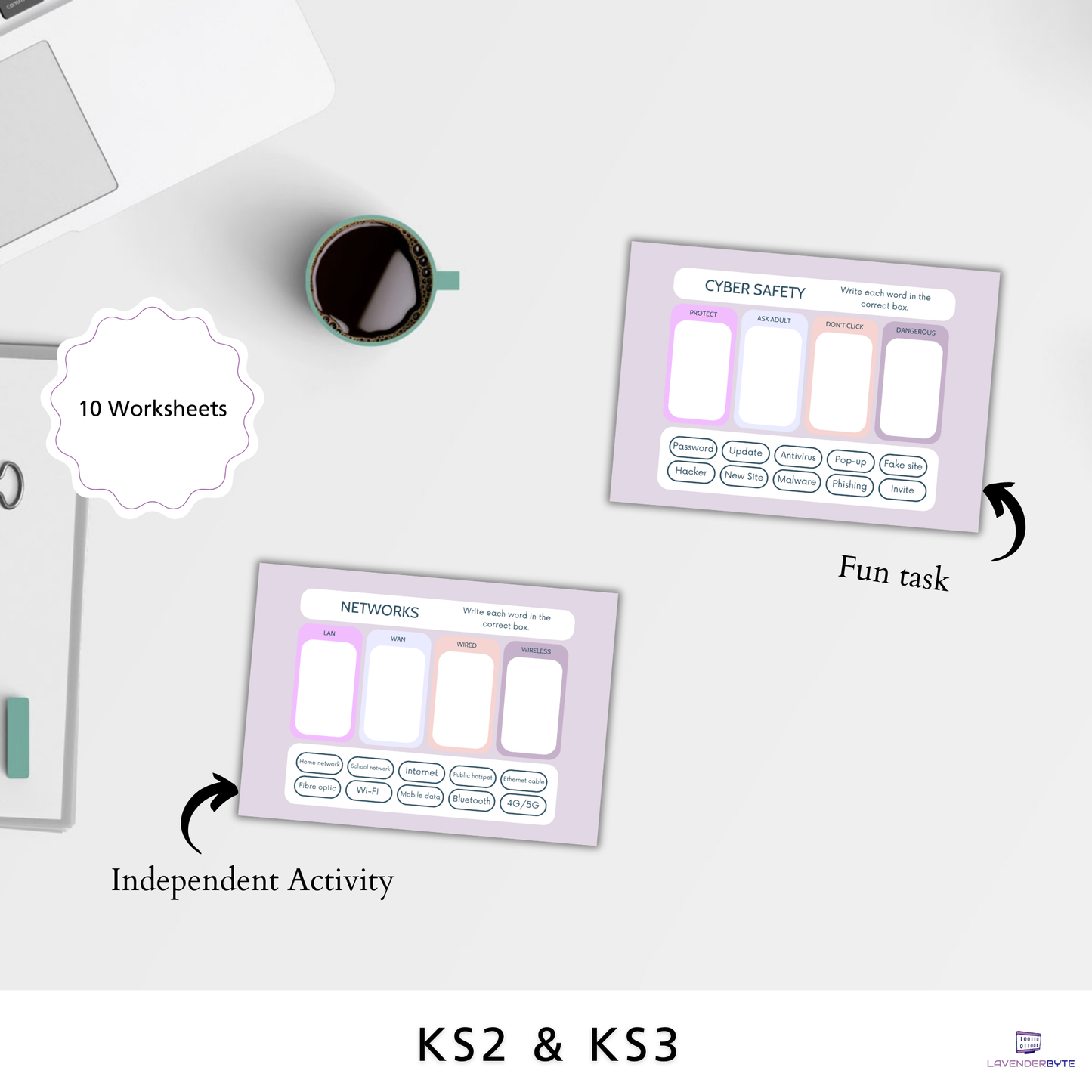 KS2/KS3 Computer Science Sorting Pack – 10 Printable Worksheets + Answers