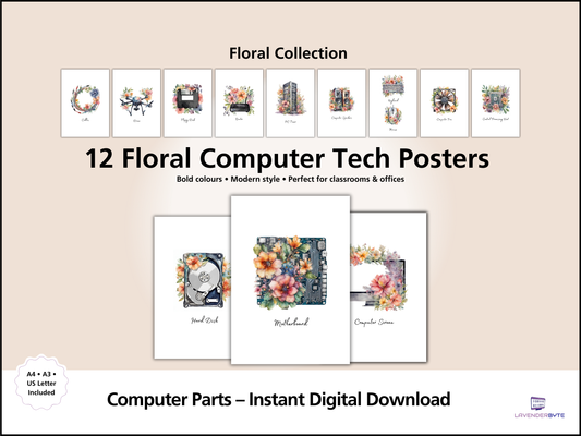 Floral Computer Tech Posters – Set of 12 | Modern STEM Classroom Wall Art