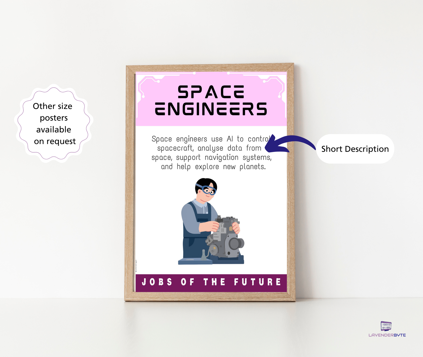 AI Jobs of the Future Posters (Set of 10) | Computer Science Classroom Decor