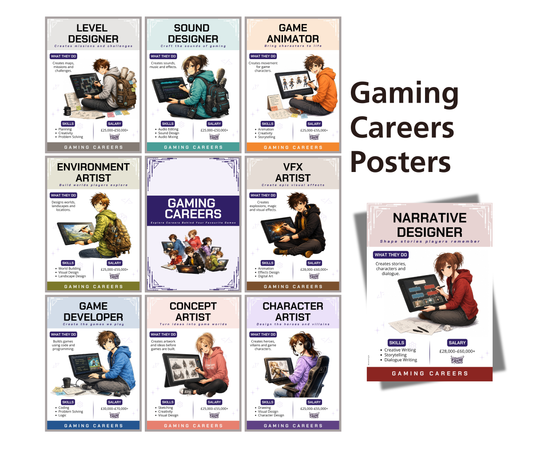 Gaming Careers Posters | Careers Behind Video Games | Computer Science Classroom Decor | STEM Career Display | Game Industry Job Exploration