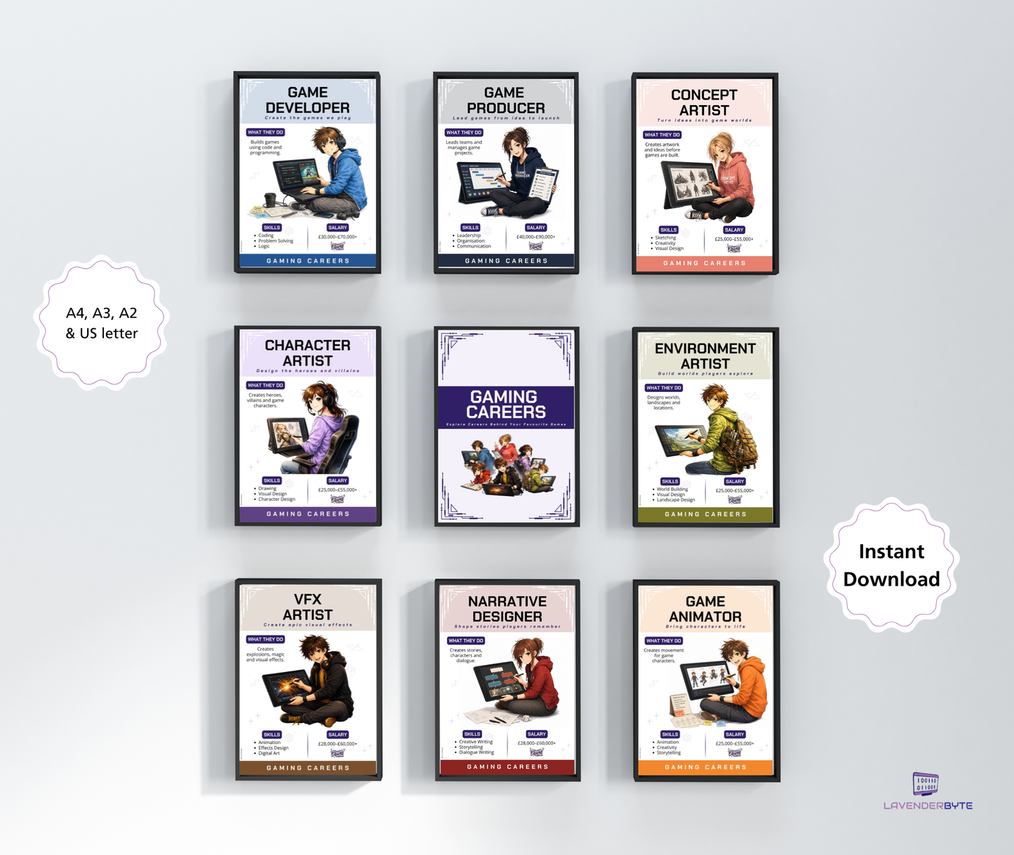 Gaming Careers Posters | Careers Behind Video Games | Computer Science Classroom Decor | STEM Career Display | Game Industry Job Exploration