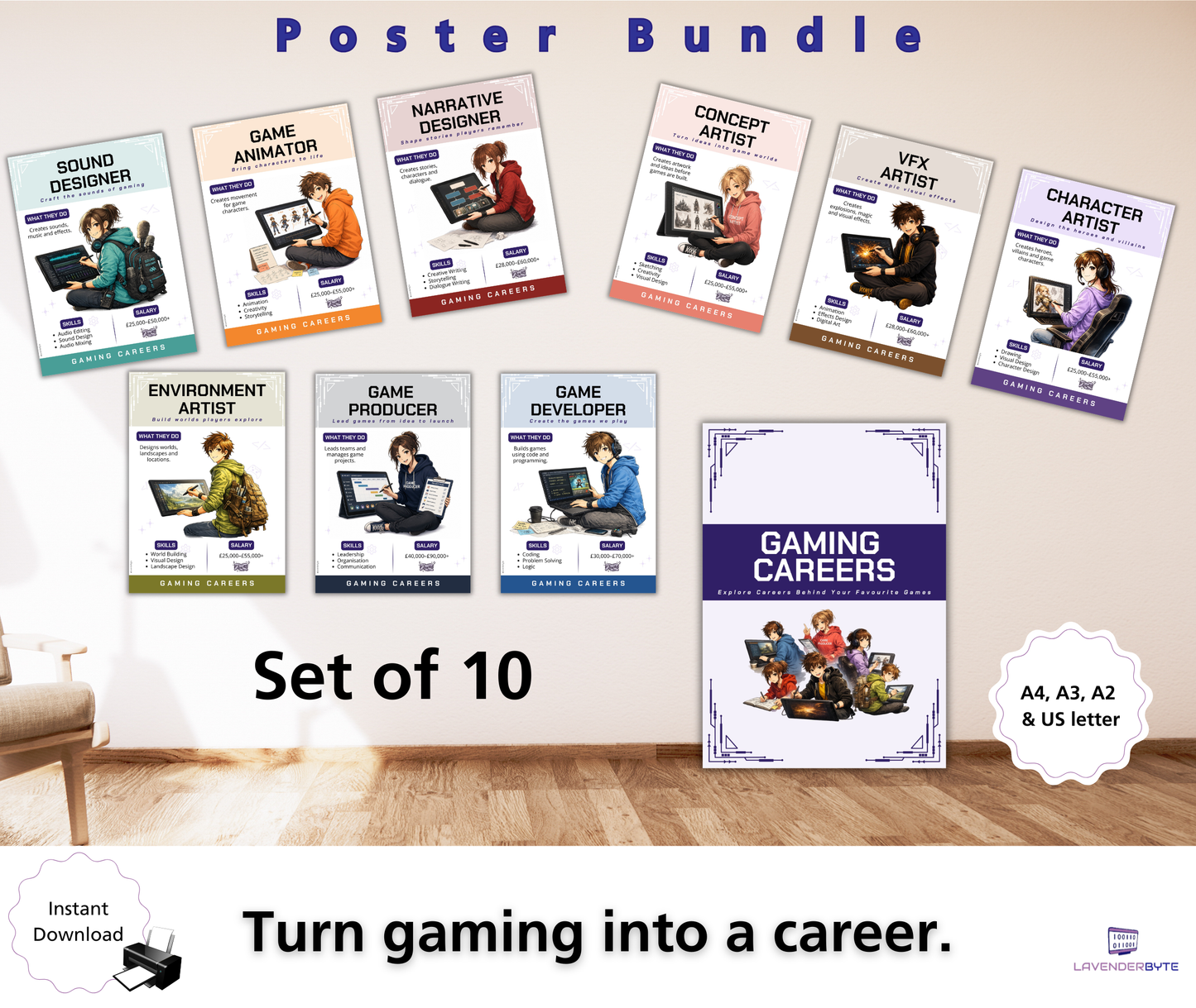 Gaming Careers Posters | Careers Behind Video Games | Computer Science Classroom Decor | STEM Career Display | Game Industry Job Exploration