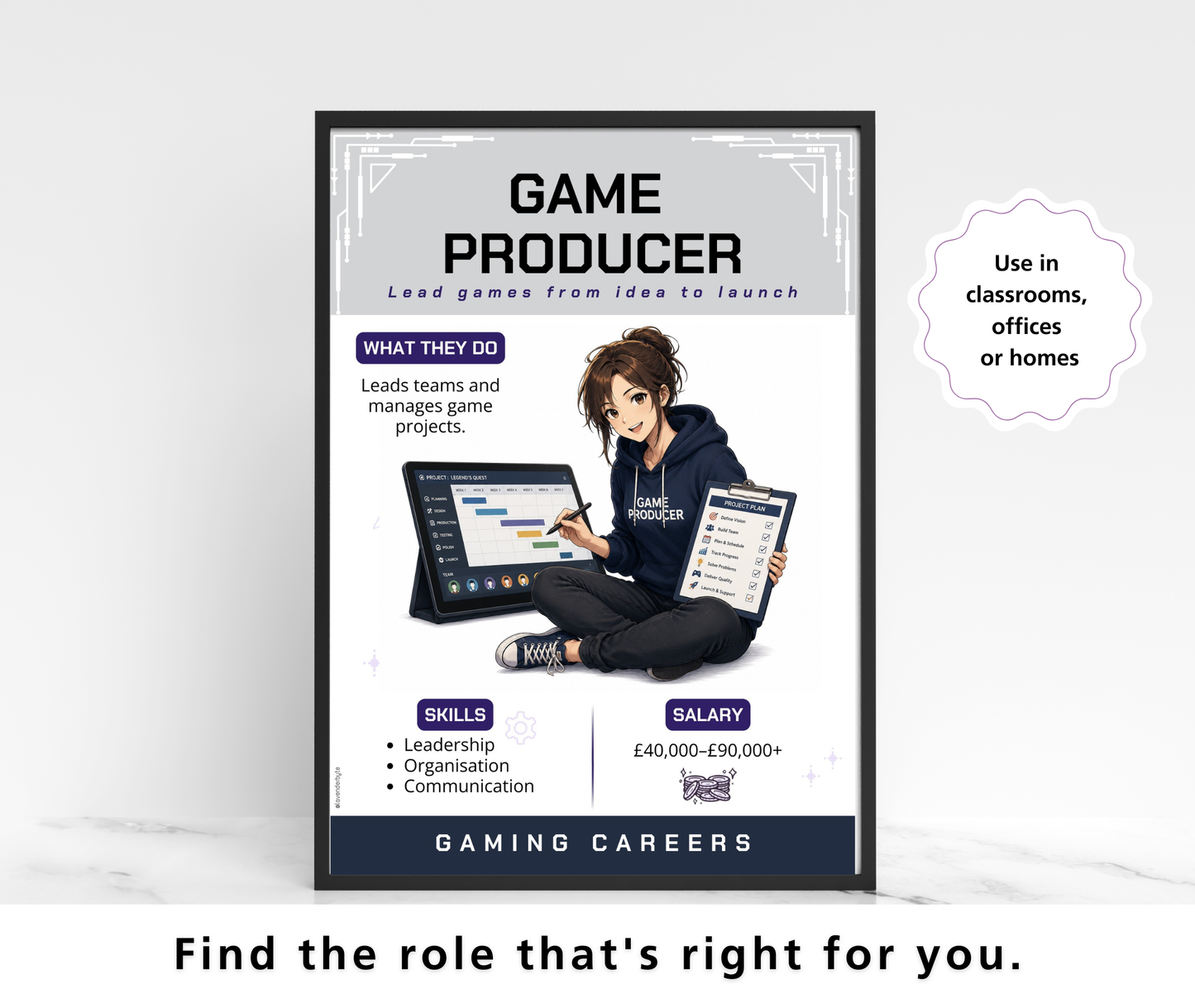 Gaming Careers Posters | Careers Behind Video Games | Computer Science Classroom Decor | STEM Career Display | Game Industry Job Exploration