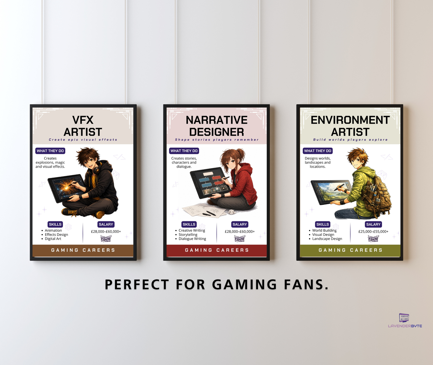 Gaming Careers Posters | Careers Behind Video Games | Computer Science Classroom Decor | STEM Career Display | Game Industry Job Exploration