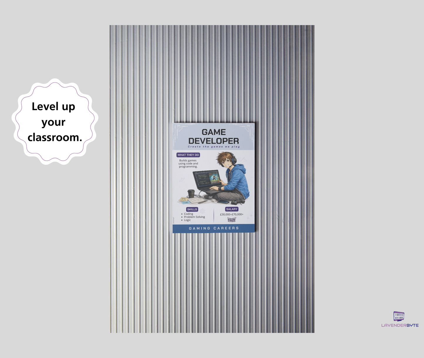 Gaming Careers Posters | Careers Behind Video Games | Computer Science Classroom Decor | STEM Career Display | Game Industry Job Exploration