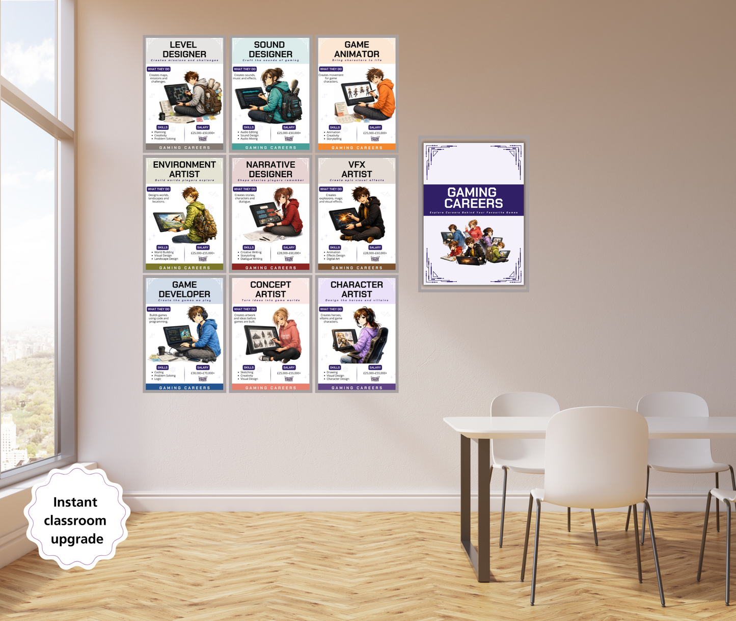 Gaming Careers Posters | Careers Behind Video Games | Computer Science Classroom Decor | STEM Career Display | Game Industry Job Exploration