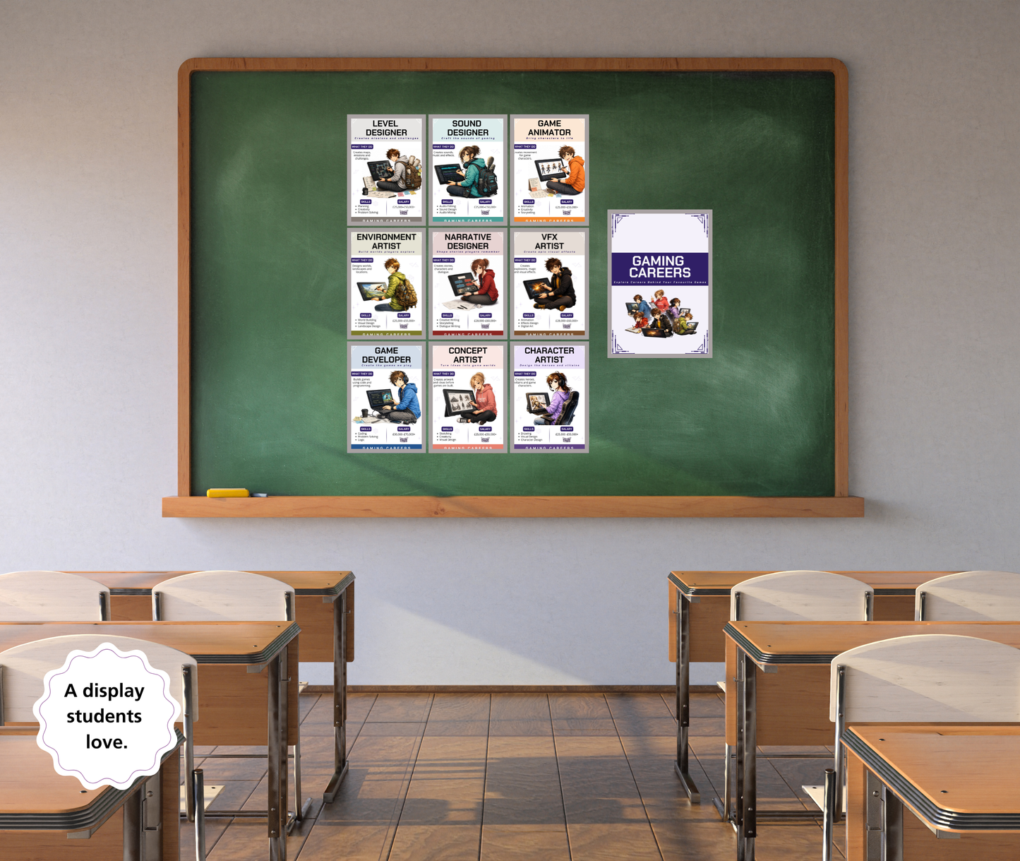 Gaming Careers Posters | Careers Behind Video Games | Computer Science Classroom Decor | STEM Career Display | Game Industry Job Exploration