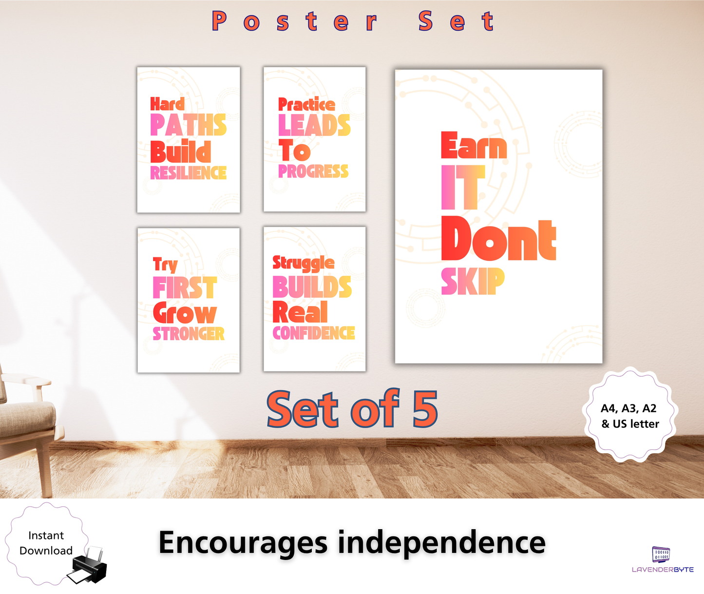 Growth Mindset Classroom Posters Set | 5 Printable Posters for Confidence, Resilience & Independent Learning