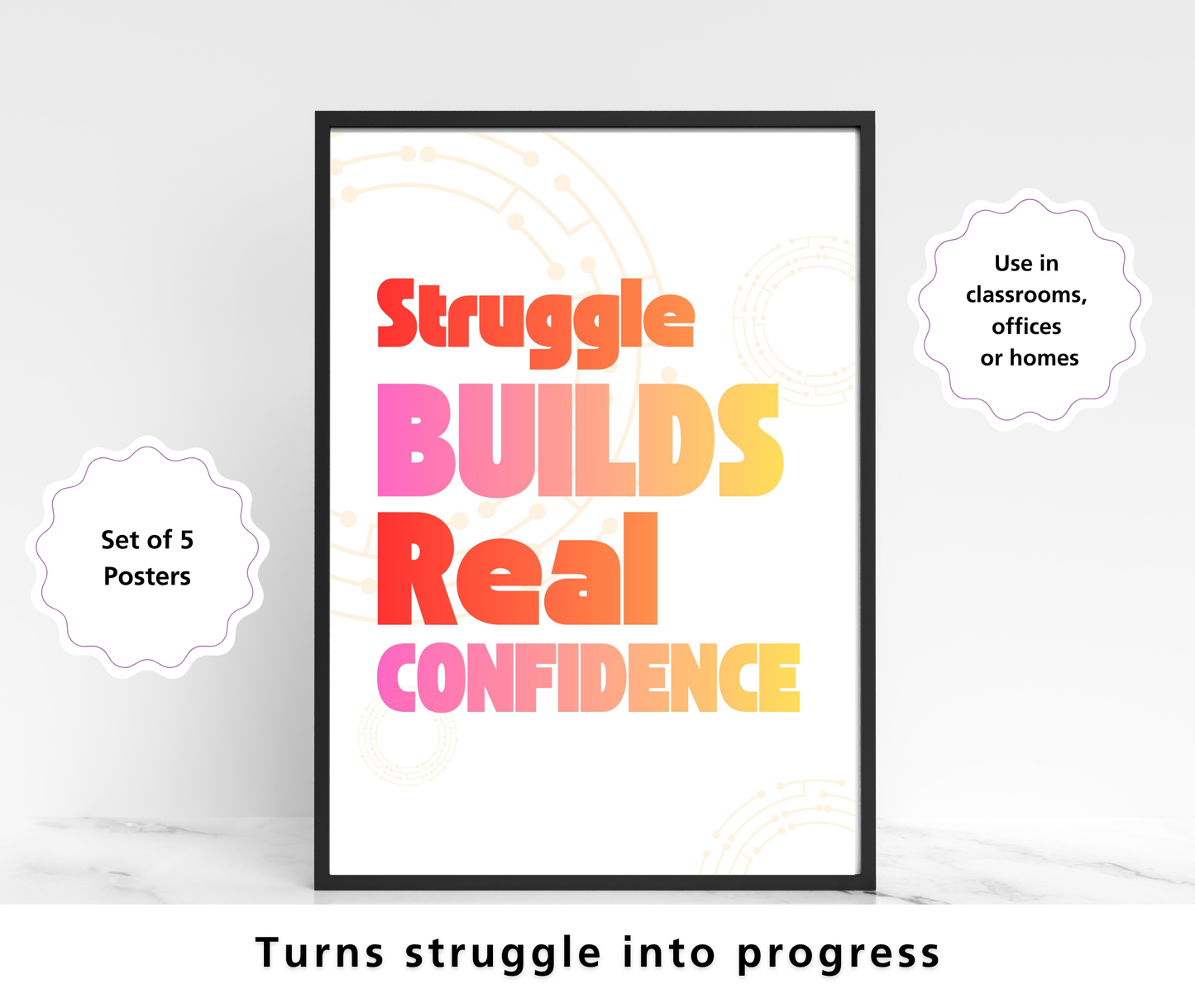 Growth Mindset Classroom Posters Set | 5 Printable Posters for Confidence, Resilience & Independent Learning