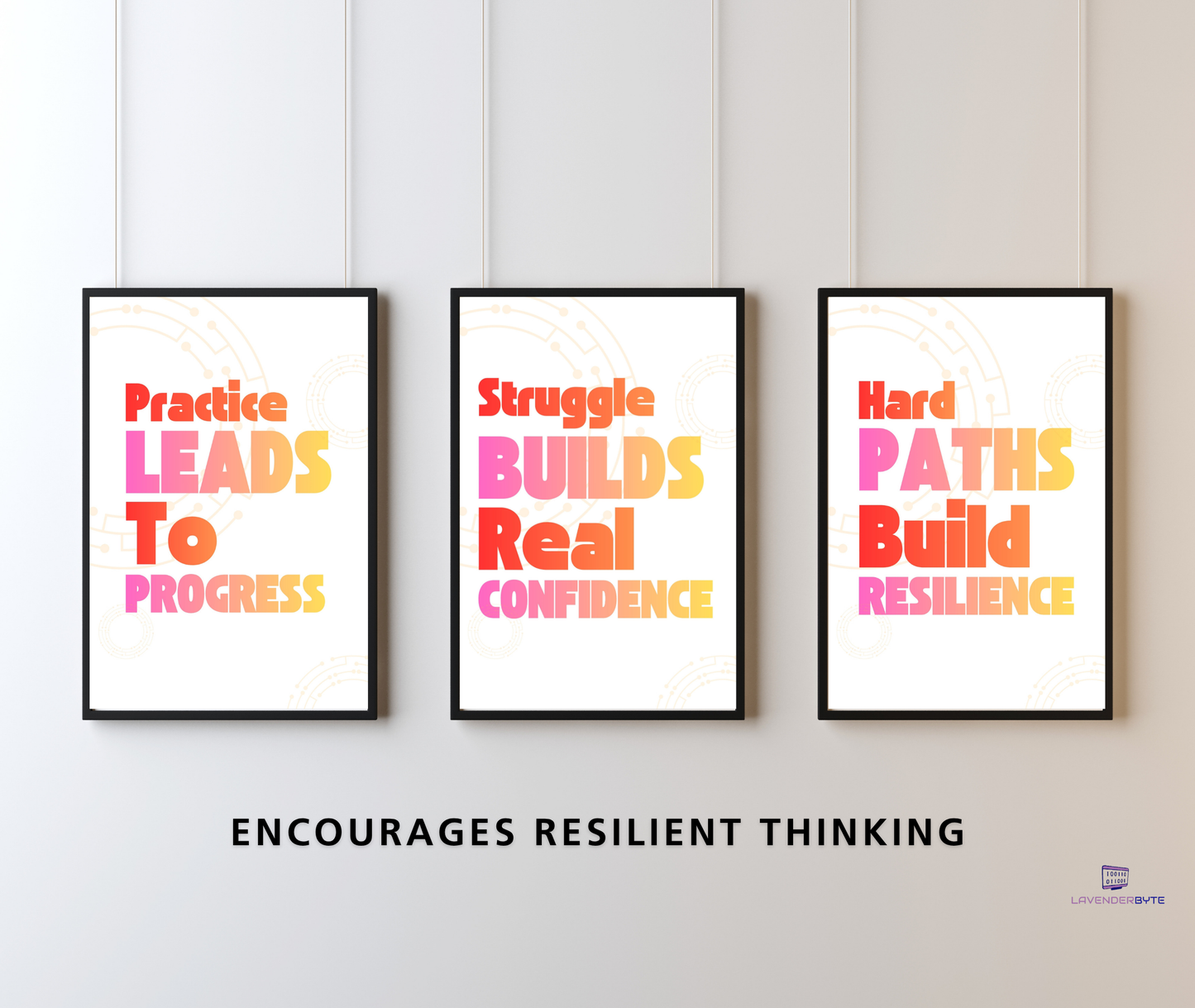 Growth Mindset Classroom Posters Set | 5 Printable Posters for Confidence, Resilience & Independent Learning