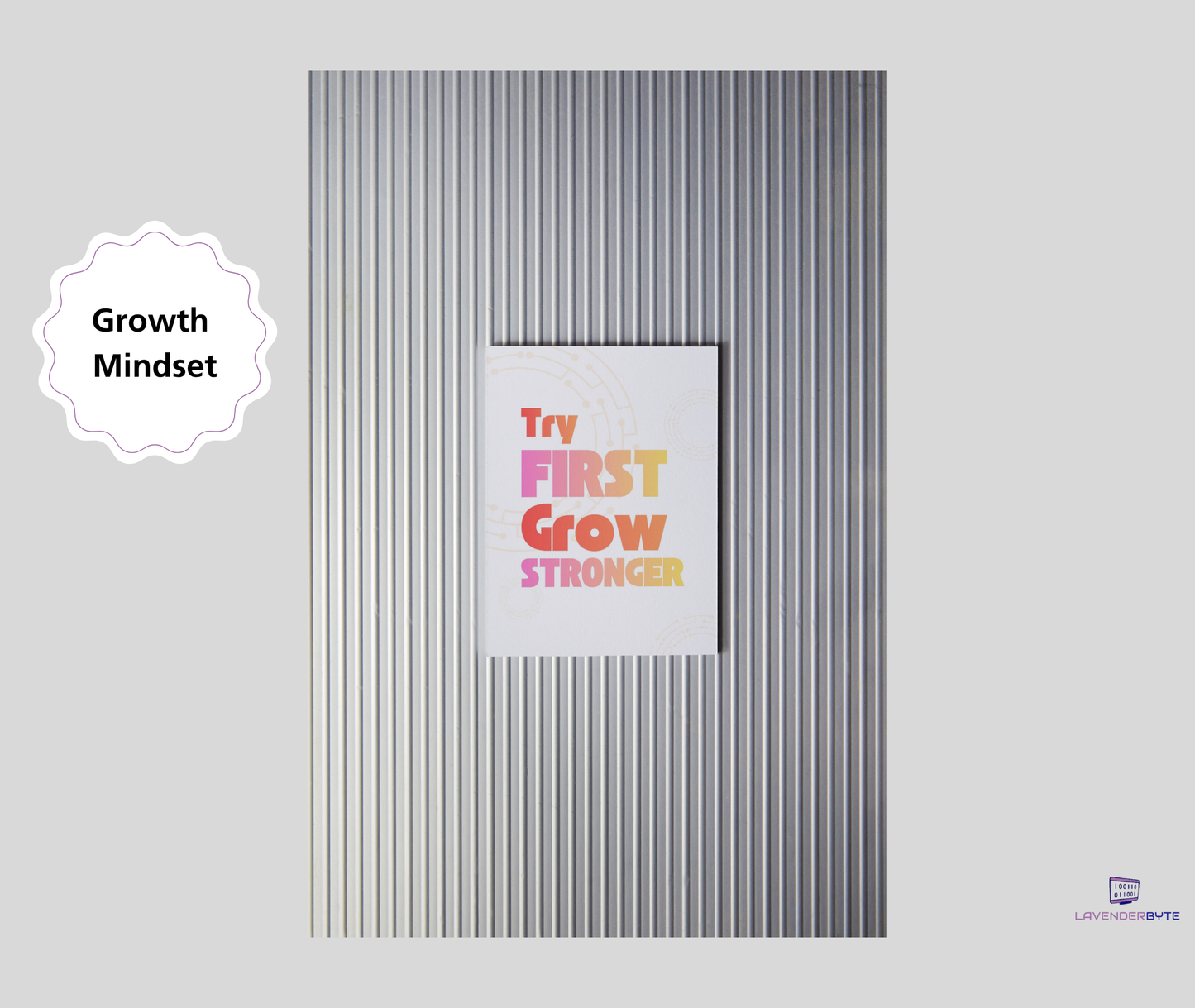 Growth Mindset Classroom Posters Set | 5 Printable Posters for Confidence, Resilience & Independent Learning