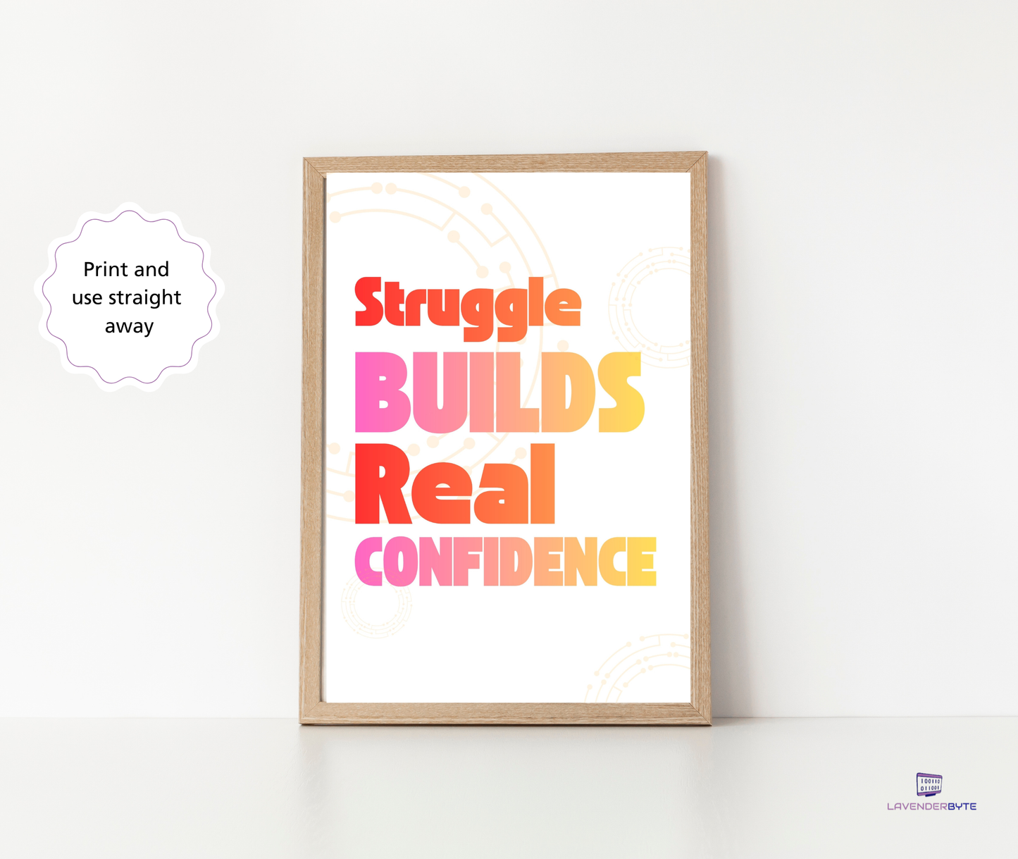 Growth Mindset Classroom Posters Set | 5 Printable Posters for Confidence, Resilience & Independent Learning