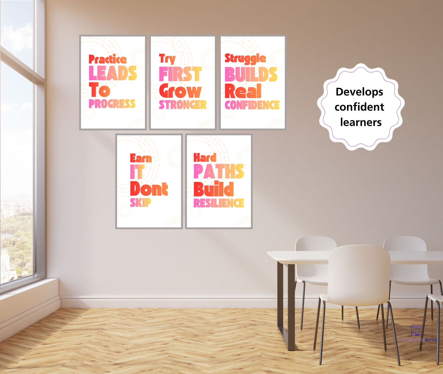 Growth Mindset Classroom Posters Set | 5 Printable Posters for Confidence, Resilience & Independent Learning